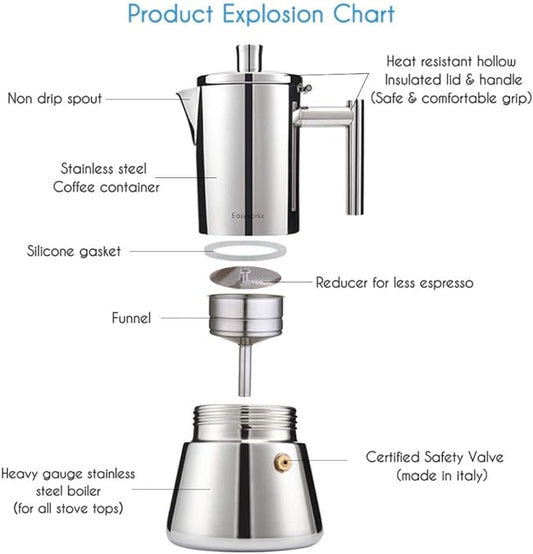 Easyworkz Diego Stovetop Espresso Maker Stainless Steel Italian Coffee Machine Maker 4Cup 6.8 oz Induction Moka Pot