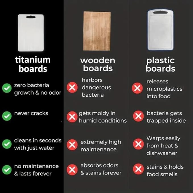 Katuchef Titanium Cutting Board - New Upgrade 100% Pure Titanium Cutting Boards for Kitchen Double Sided Non Toxic Cutting Board,Hygiene Durable Dishwasher Safe Chopping Board (11.4IN*7.9IN)