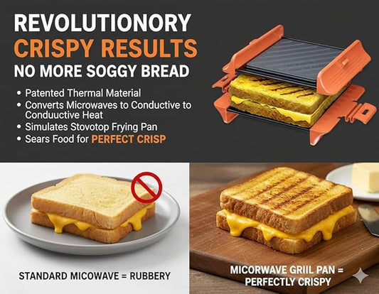 MACONEE Microwave Sandwich Maker & Panini Press - Non-Stick Microwave Grill Pan & Crisper Plate for Crispy Grilled Cheese, Toast, Burgers - Dishwasher Safe Cookware for College Dorm, Office & RV