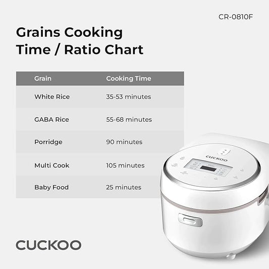 CUCKOO Micom Rice Cooker 8-Cup Uncooked / 16-Cup Cooked with Nonstick Inner Pot, Large Rice Maker with 9 Menu Options, Fuzzy Logic Technology, Auto Clean Mode, LCD Display, White (CR-0810F)