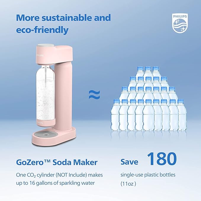 PHILIPS Sparkling Water Maker (Blue, Soda Maker Plastic)