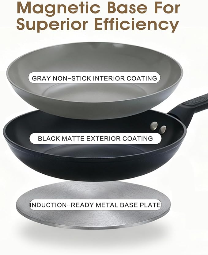 UFIRE 9.5 Inch Nonstick Frying Pan Skillet, Ceramic Frying Pan, Non Toxic Healthy Ceramic Coating, Suitable for All Stovetops, PTFE PFOA PFOS Free, Black