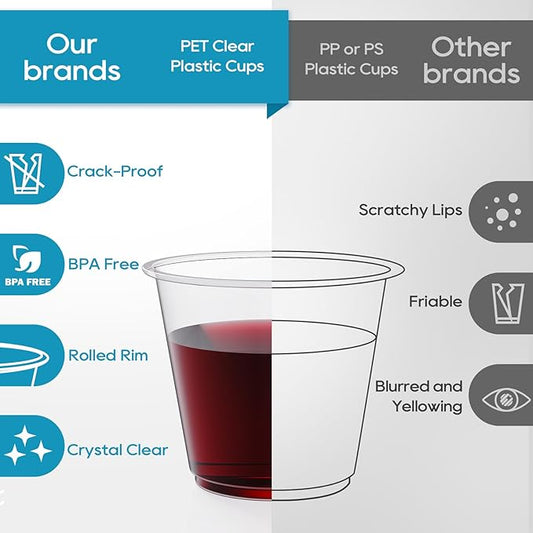 Turbo Bee 50 Pack 9 oz Clear Plastic Cups, Drinking Cups Disposable, Punch Plastic Party Cup for Wine, Juice, Iced Coffee and Cold Beverage