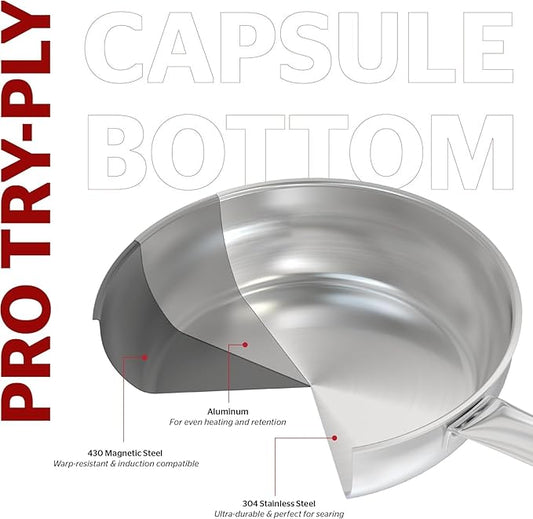 Sunhouse Frying Pan (FRY PAN (Basic), 8 inch)