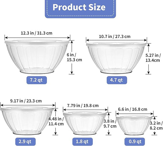 MOLIGOU 5 Pack Extra Large Mixing Bowls with Lids Set, Plastic Nesting Bowls for Meal Prep, Baking, Serving, 7.2/4.7/2.9/1.8/0.9 qt