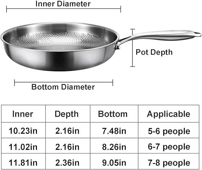 Titanium Hammered Pan Pro, 2025 New Multifunctional Ultra-Durable Scratch-Resistant Non Stick, Even Heating For Cooking