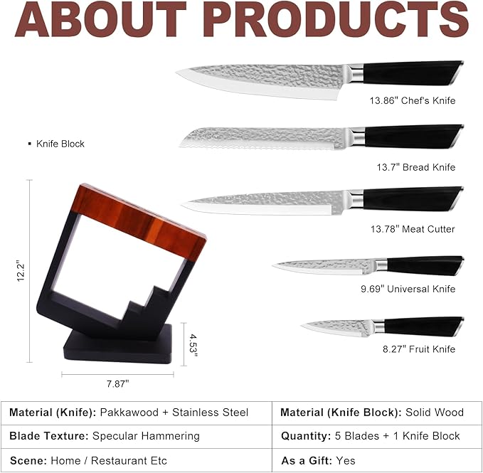 5-Piece Kitchen Knife Set with Block - Stainless Steel Sharp Blade, Wooden Handle Knifes Holder, Bread/Fruit/Meat/Chef Knives, Gifts for Women Men (Hammered Texture)-5
