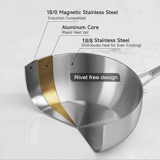 YeKuKing Tri-ply Stainless Steel Saute Pan 4-Quart with Clear Lid Deep Frying Pan for Chef's Cooking Wok Induction Oven Dishwasher Safe, Compatible with All Cooktops(Detachable Handle,10 Inch)