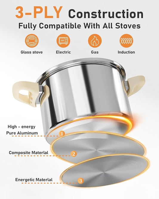 Abijan Stainless Steel Pressure Cooker 9.5 QT, 10PCS Cooking Pressure Cooker with Glass Lid & Steamer Rac, 3 PSl Settings, One-Hand Locking, Compatible with Gas & Induction Cooker, Olla de presion Set