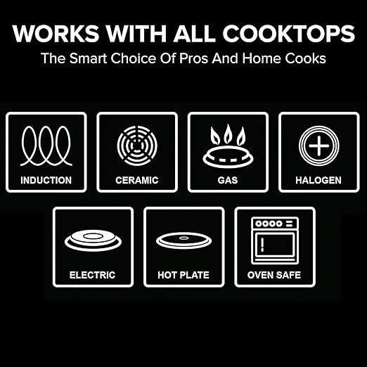 Nuwave Designs- 12" Fry Pan, Skillet, Even-Heating Technology, 3 Layer 18/10 Stainless Steel, Tri-Ply & Heavy-Duty Construction, PTFE PFOA PFOS Free,10 -Yeär Wärranty