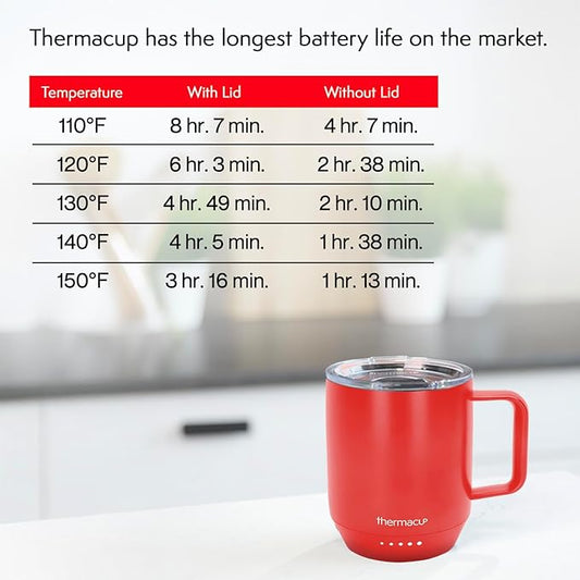 THERMACUP Mega 8-Hour Battery Self-Heating Coffee Mug with | Temperature Controlled Steel Smart Mug with Lid, 14oz (12oz with Lid) | Perfect Holiday Gift for Coffee & Tea Lovers