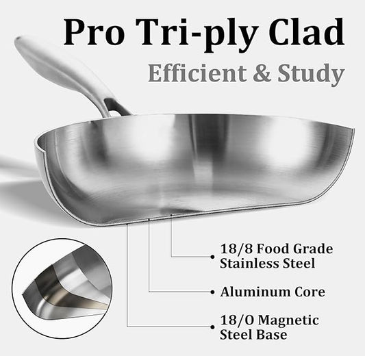 LOLYKITCH 8.5-10-12 Inch Tri-Ply Stainless Steel Frying Pan Set with Lids,Skillets,Induction Cooking Pans,Dishwasher and Oven Safe,Detachable Handle