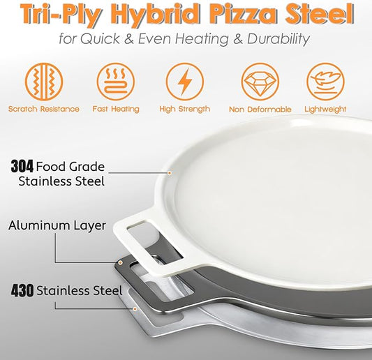 Ceramic Nonstick Pizza Pan, 3-Layer Hybrid Pizza Steel with Aluminum Core, Better Thermal Conductivity than Stone, Food-grade Non-stick Oven Baking Pan, PTFE & PFAS Free, Safe Up to 500°F