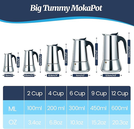 Supvision 4 Cup Moka Pot Stainless Steel 200ml Italian Espresso Coffee Maker Stovetop CoffeeMakers Mocha Pot Percolator for Induction Stove Classic Cafe Makers Portable for Easy Brewing Tummy
