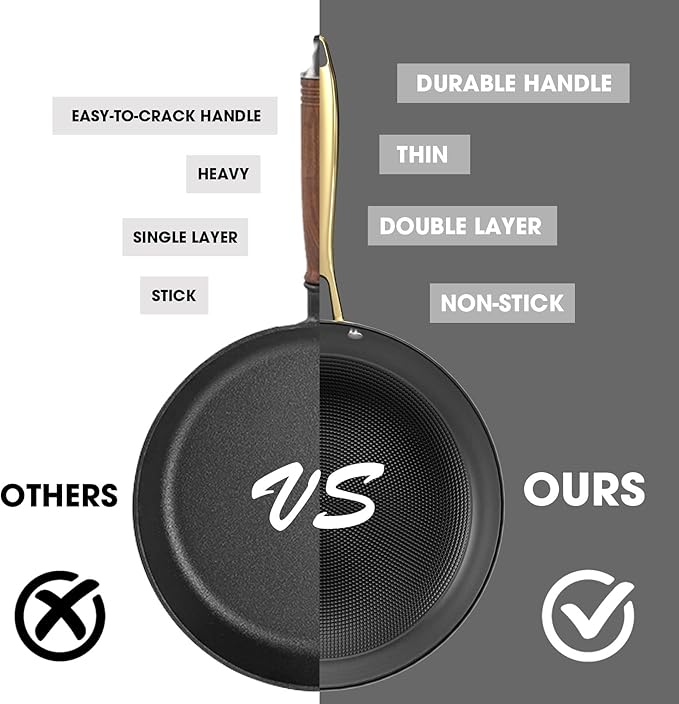 imarku 2Pcs Non Stick Frying Pans with Lids, 10 and 12 Inch Nonstick Cast Iron Skillets, Honeycomb Cookware Set Oven Safe and Induction Avalible