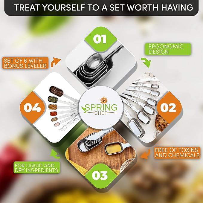 Spring Chef Premium Handheld Zester/Fine Grater, Black & Stainless Steel Rectangular Measuring Spoons, Set of 7-2 Product Bundle