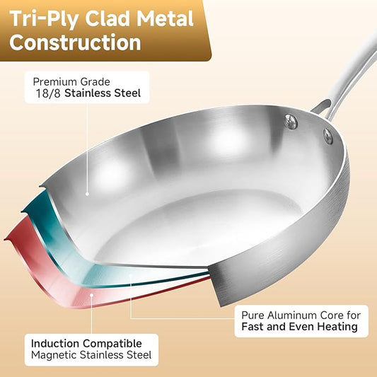 Inqibee 8.5 Inch Tri-Ply Stainless Steel Frying with Lid,Small Skillet,Induction Cooking Pan,Dishwasher and Oven Safe