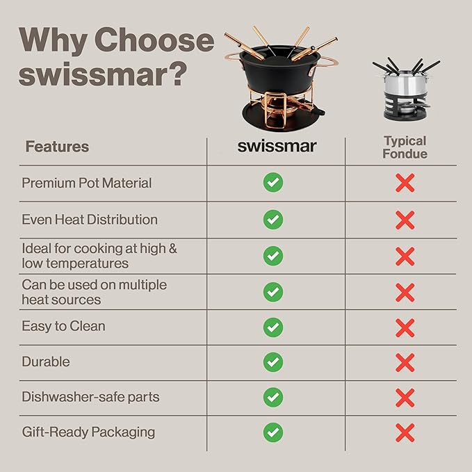 Swissmar Realp 11-Piece Cast Aluminum Fondue Set - Ideal for Melting Cheese & Chocolate Fondue, Oil & Broth Cooking - Perfect for Kitchen Collection & Wedding Gifts - 1.5 Liter / 1.58 Quarts