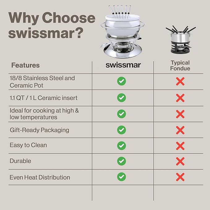 Swissmar Zuri 11-Piece Stainless Steel 3-in-1 Fondue Set - Ideal for Melting Cheese, Chocolate, Butter, & More - Perfect for Kitchen Collection & Wedding Gift Giving, 2.25 Quarts / 2.2 Liter