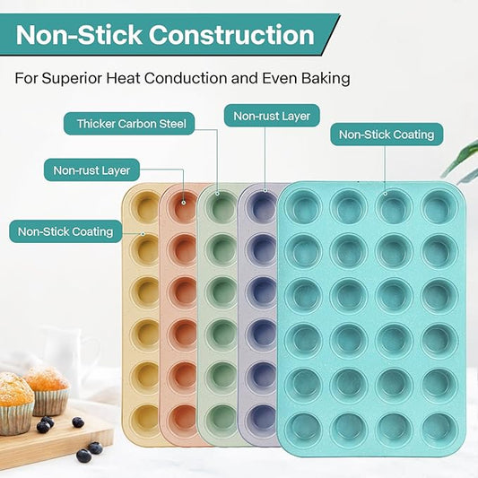 Spmarkt 2-Pack Light Blue 24-Cup Ceramic Mini Muffin Pan – Non-Stick Muffin Tin, PFOA-Free, Healthy Baking, Perfect for Cupcakes, Breakfast Treats & Party Delights