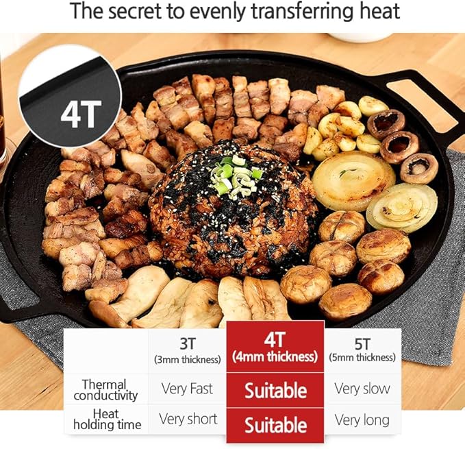 Korean BBQ A IH Griddle Grill Pan, Nonstick Coating, All Stove(Gas, Electric & Induction),Indoor Outdoor Griddle (12 IN)