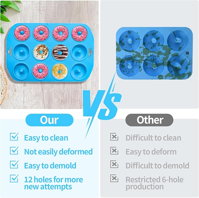 Cupidove 2pcs Silicone Donut Pan, 12 Holes Mini Donuts Mold Heat Resistant, Silicone Donut Molds for baking, Mini Baking Mold for baking delicious donuts, Non-stick Bottom, Easy to Clean
