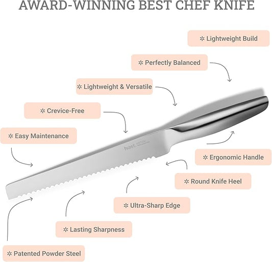 HAST Edition 8-Inch Serrated Bread Knife, Ultra-Sharp Professional Bread Slicing Knife, Advanced Powder Steel, Lightweight, Comfortable Ergonomic & Award-Winning Design (Glossy Stainless)