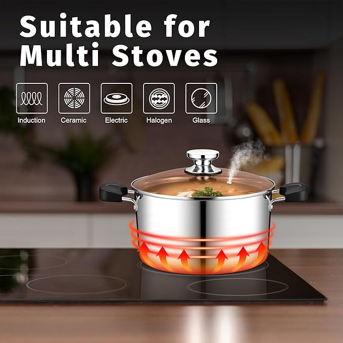 P&P CHEF 6 Qt Stockpot with Lid, Stainless Steel Cooking Stock Pot for Soup, Heat-Proof Double Handles with Visible Lid, Dishwasher Safe & Healthy, 3-Ply Metal