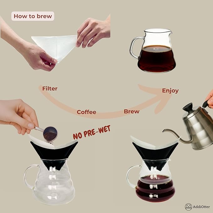 AddiOtter Pour-over Coffee Set Fit for 1-2 Cup Coffee Brewing at Home/Outdoors, Includes 1 Two-way Dripper & 80 Disposable Fabric Coffee Filters, Flip-and-use Dripper with Cone & Trapezoid Shape