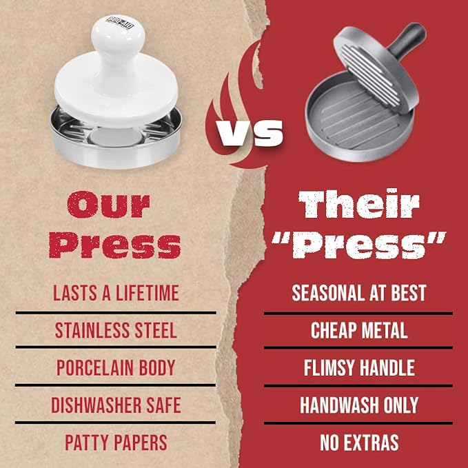 BBQ-Aid Porcelain Burger Press 5"- Round Burger Smasher for Grilling Evenly, Stuffed Burgers- Hamburger Press Patty Maker Perfect for Flat Top Griddle Grill Cooking, Stainless Steel Burger Press