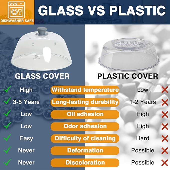 Tall Glass Microwave Splatter Cover, 0.9-2.2 cu.ft Microwave Covers for Food, Splatter Guard for Plate, BPA Free & Dishwasher Safe Lid with Silicone Handle(Not for 0.5/0.7 cu.ft)