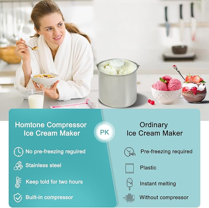 Homtone 2.64 QT Ice Cream Maker, No pre-Freezing & Large Capacity Automatic Ice Cream Machine with Compressor, Easy Operate & Clean, Keep Cooling for 2H, All Stainless Steel, LCD Digital Display