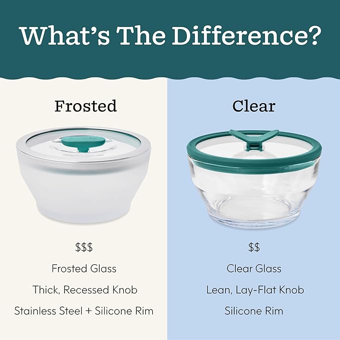 Anyday 8-Cup Glass Food Storage with Glass Lid, Round Deep Dish | Plastic-Free Meal Prep & Microwave Cookware | Stackable Airtight Storage Container with Vented Lid for Microwave-Safe Reheating