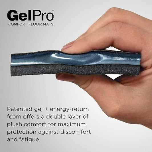 GelPro Elite Premier Gel & Foam Cushioned Anti-Fatigue Kitchen Floor Comfort Mat, Padded Stain-Resistant, Waterproof, Non-Slip Comfort Padded Desk/Office Mat, 20" x 72", Basketweave Black
