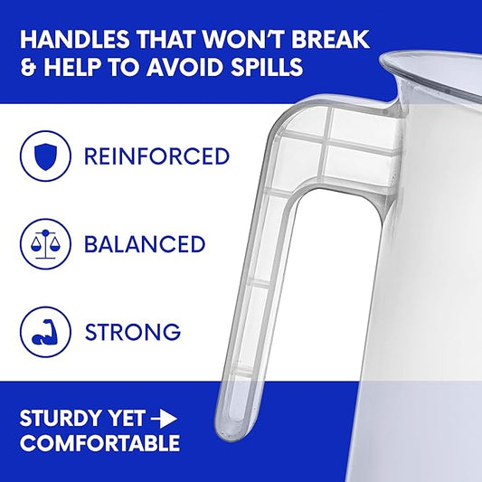 5 Liter Measuring Pitcher 3-Pack | 1.3 Gallon Shatterproof Plastic Large Graduated Mixing Pitchers, 1 to 2 Gallons (5L, 5000ml)