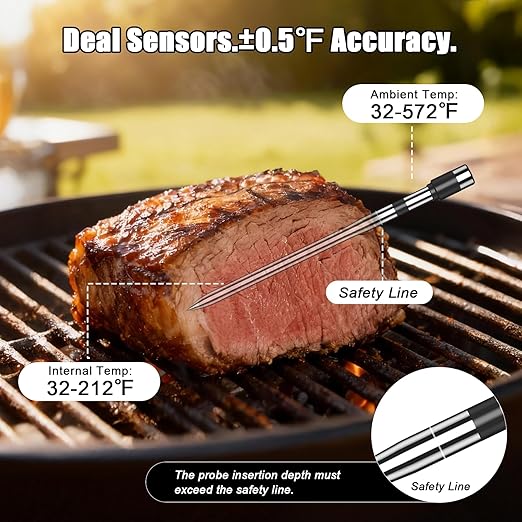 Wireless Meat Thermometer with Smart Alerts & 800Ft Bluetooth Range - 2 Probes Grill Thermometer with Standalone Base, NIST Certified ±0.5°F Accuracy, LCD Backlit Screen for Oven, BBQ, Smoker, Kitchen