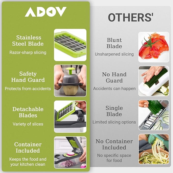 ADOV Vegetable Chopper, 14 in 1 Multi-Function Kitchen Mandoline Slicer, 7 Replaceable Stainless Steel Vegetable Cutter with Egg Separator Hand Guard Julienne Grater for Onion Potato Fruits (Grey)