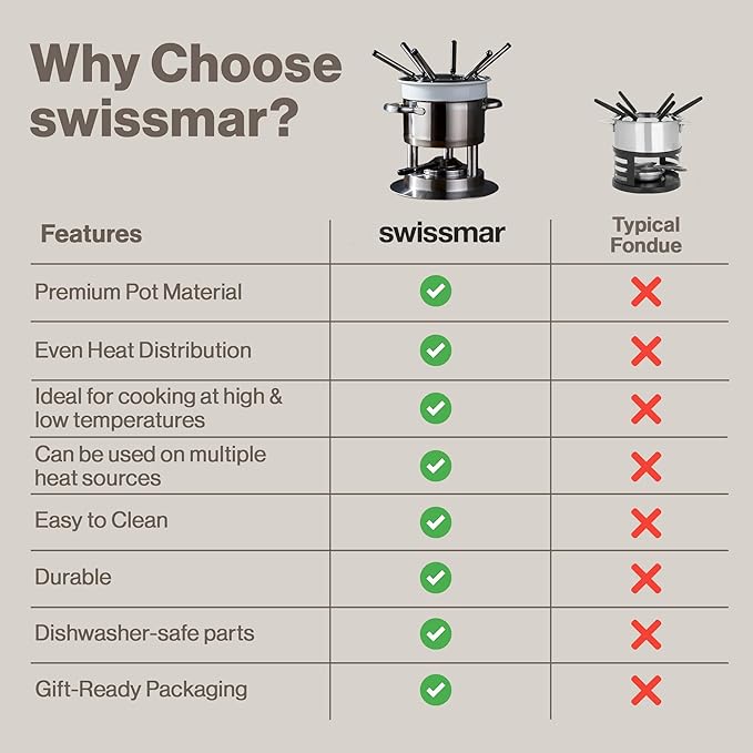 Swissmar Arosa 11-Piece Stainless Steel 3-in-1 Fondue Set - Ideal for Melting Cheese, Chocolate, Butter, & More - Perfect for Kitchen Collection & Wedding Gift Giving - 1.6 Quarts / 1.5 Liter