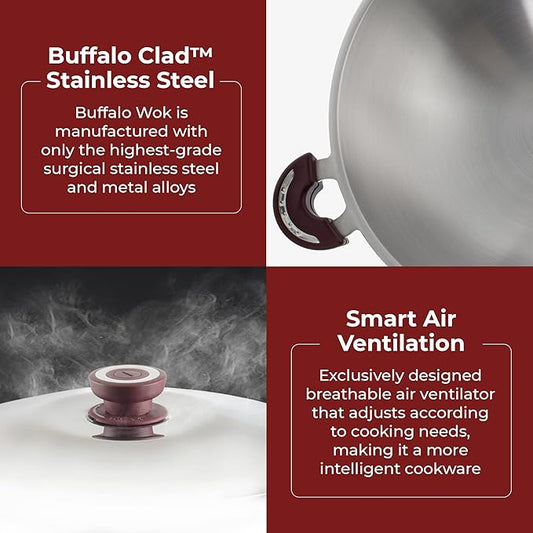 BUFFALO Stainless Steel Wok Pan with Lid Round Bottom 14 inch (35cm) Stir Frying Pan Tri-Ply Nonstick Cookware - Double Handle Cooking Pot for Induction/Electric/Gas Stoves + Wok Ring