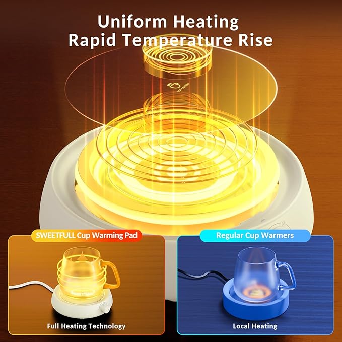 SWEETFULL Mug Warmer for Coffee and Tea Coffee Mug Warmer Set W/Mug and Lid Coffee Warmer As Coffee Gifts for Desk Office Coffee Lovers. (20W Cup Warmer Candle Warmer Auto Shut Off)