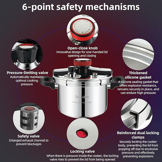 304 Stainless Steel Pressure Cooker 6 Quart Explosion-Proof Lock, One Hand Operation, Fast Cooking, Dishwasher Safe & Induction Compatible, Family Size Cookware PETERBOO