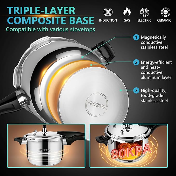 Premium Stainless Steel Pressure cooker 8 qt+ | 8 Safety Features & Quick cooking | stovetop pressure cookers;instant pot pressure cooker;olla de presion pressure cooker 8 qt large