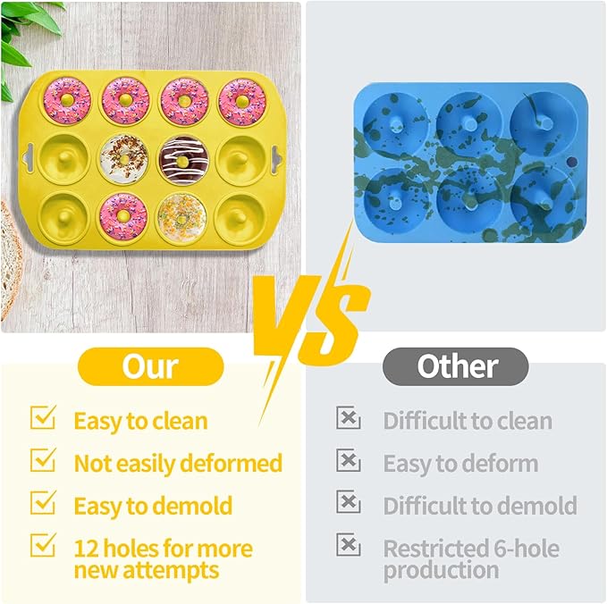 Cupidove Silicone Donut Pans, Mini Silicone Baking Molds Donut Pans for Baking Tasty Donuts, Bagels, Cakecups and More (Yellow)