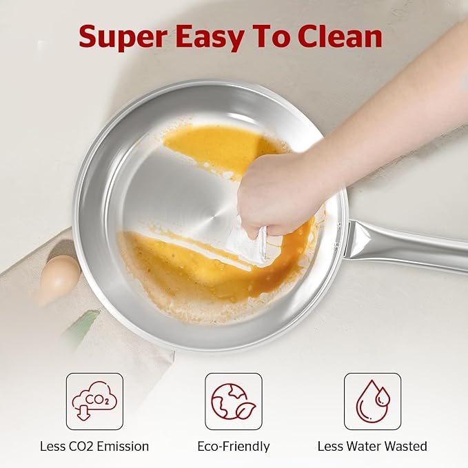 Sunhouse Frying Pan (FRY PAN (Basic), 9 inch)