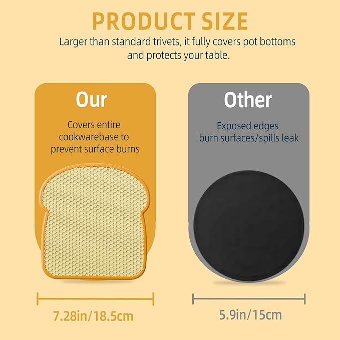 7.5” Hot Pads for Kitchen Heat & Slip Resistant Trivets, Silicone Trivets for Hot Dishes 2 Pack, BPA Free Silicone Hot Pads for Kitchen