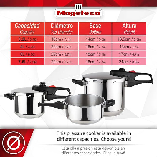 MAGEFESA Practika Plus 3.4-Quart Pressure Cooker – 18/10 Stainless Steel, Induction Compatible, 5-Layer Heat Diffuser Bottom, 5 Safety Systems, Even Heat Distribution