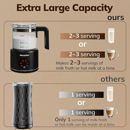 Large Electric Milk Frother and Steamer, 16.9oz/500ml Milk Steamer and Frother for Latte or Hot Chocolate, Dishwasher Safe, 6 Functions, Enjoy Perfect Milk Froth in 2 Min (Black-Glass)