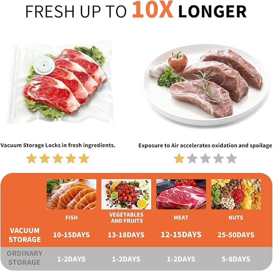 Vacuum Sealer for Food – Keeps Food Fresh up to 10× Longer, Cordless & rechargeable & strong suction for storage & sous vide(Handheld Vacuum Sealer + 10 Reusable Vacuum Bags)