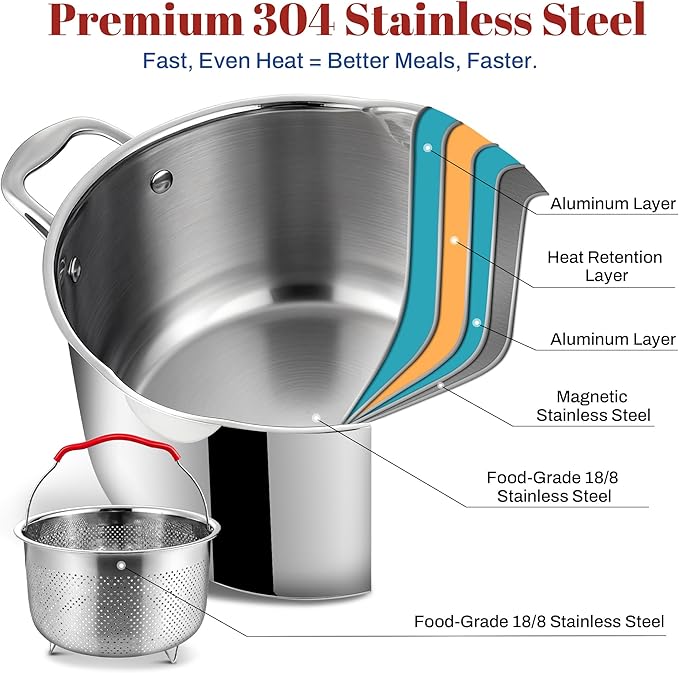 AOSION 6 Quart Stainless Steel Stock Pot with Deep Fryer Basket, 6QT Large Stockpot with Glass Strainer Lid,Ollas De Cocina for Spaghetti, Pasta Pot with Strainer,Compatible with All Cooktops.