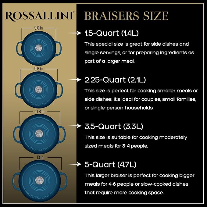 ROSSALLINI Signature Enameled Cast Iron Braiser, Non-Stick Serving Pot with Tight Fitting Lid for Perfect Roasting, Baking, Sauteing, Searing, and Pan Frying | 1.5Q (1.4L) - Ocean Blue